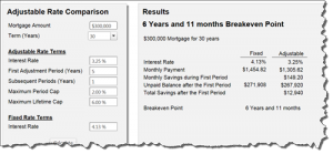 adjustable rate comparison