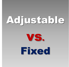 adjustable rate