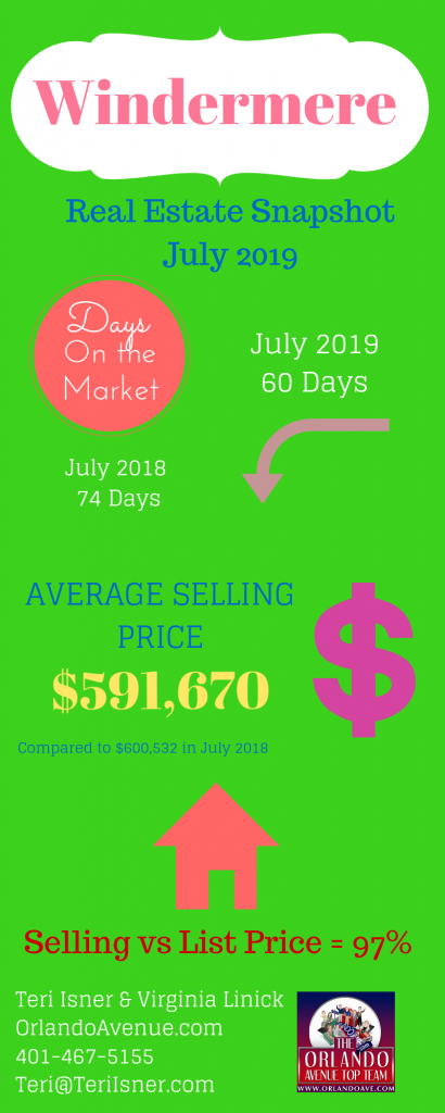 Windermere Florida Real Estate Market Report for July 2019