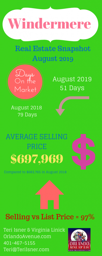 Windermere Florida Real Estate Market Report for August 2019